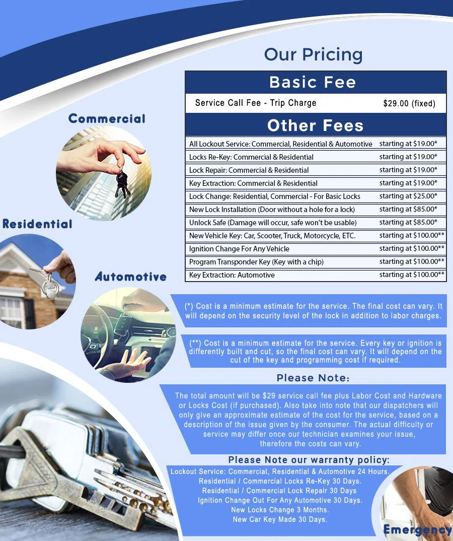 Safe Key Store Detroit, MI 313-544-1387